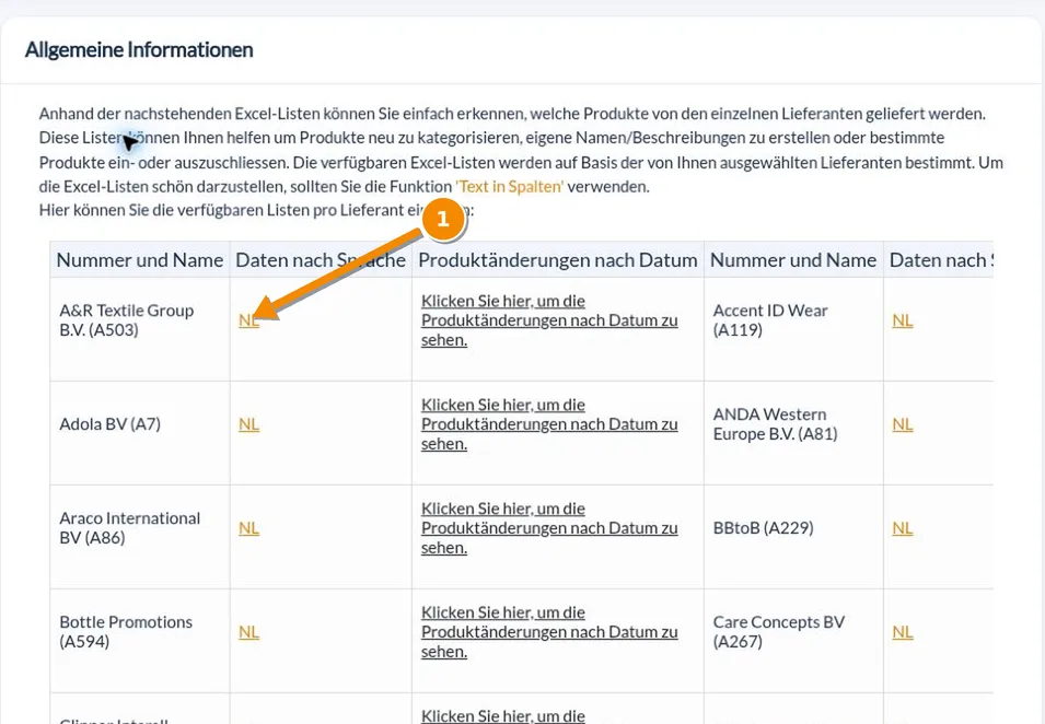 Product lists per supplier