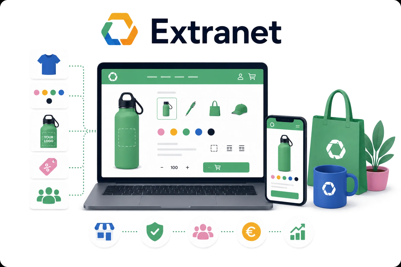 Workwear supplier ordering platform illustration: a garment configurator screen with sliders and a customer-specific price tag